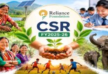 Reliance Foundation का CSR खर्च FY26 में बढ़कर ₹2,248 करोड़, 9.7 करोड़ लोगों तक पहुंचा प्रभाव